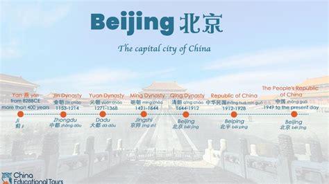 capital of china before beijing|10 Old Capitals of China: History, Famous Historical Cities.